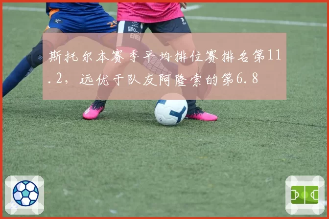 斯托尔本赛季平均排位赛排名第11.2,远优于队友阿隆索的第6.8